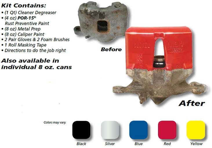 Caliper Kit 2