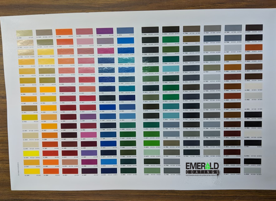 What Is Ral Colour Chart