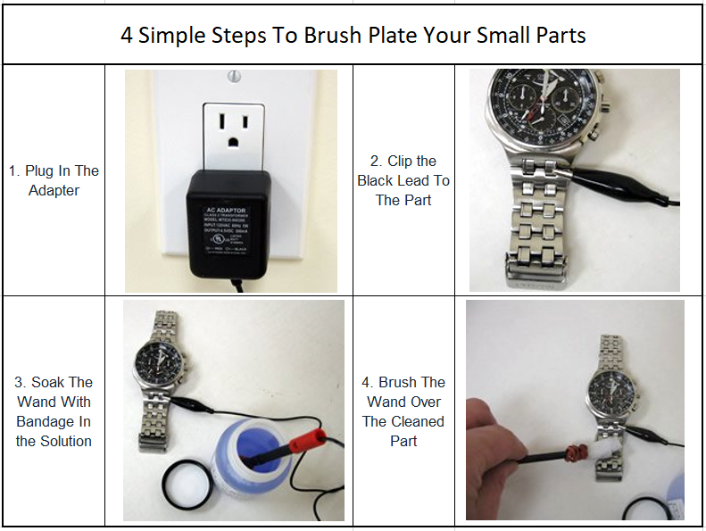 Plug N' Plate® Copy Chrome Electroplating Kit